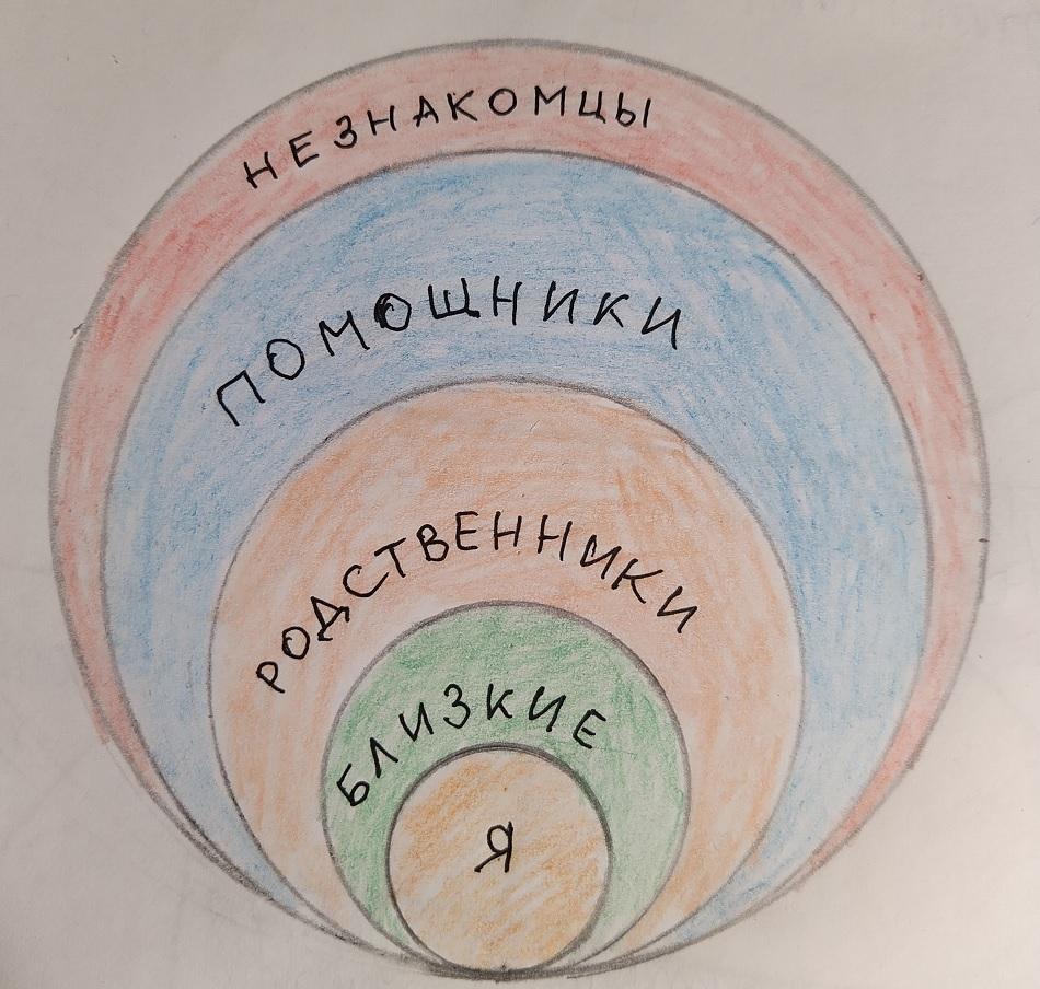 Статья | Деликатная тема: как поговорить с ребенком об «этом»